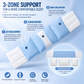 Wrap-Around Ergonomic Lumbar Support Pillow