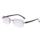 🥳2026 HOT SALE🥳💞50K+ SOLD!👁️📱 70% OFF! Sapphire-Hard, Anti-Blue Light Readers | Far & Near Dual-Use for effortless clarity & comfort. Engineered for durability and eye protection. 💎🔵