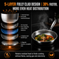Hand-hammered, uncoated non-stick frying pan 🍳 [Scratch-resistant] Steel wool resistant. Metal spatula resistant.