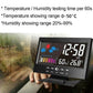 Digital LED Weather Station - image 3