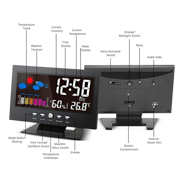 Digital LED Weather Station - image 13