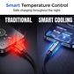Type-C to Type-C 100W Fast Charging Cable - image 3