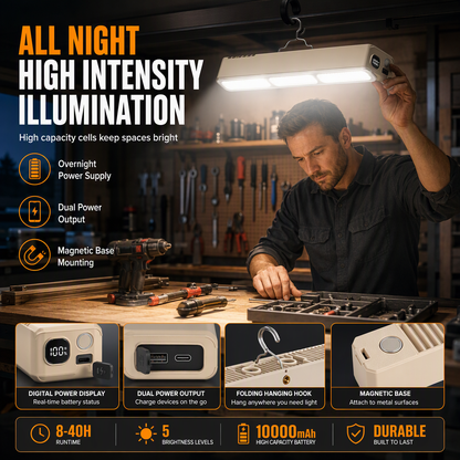 🔦 USB Rechargeable LED Camping & Emergency Light – 6 Models